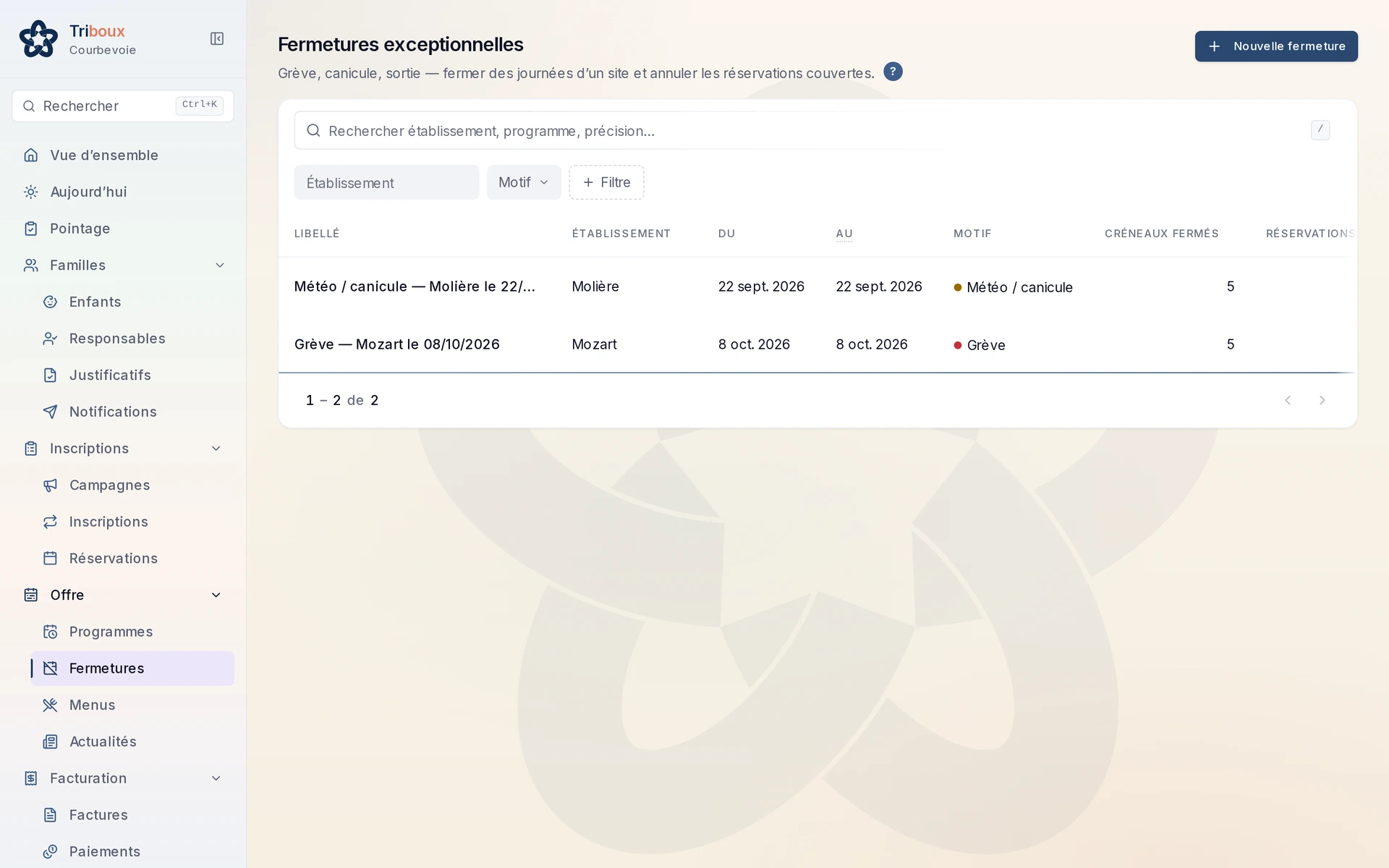 Page Fermetures de l’Espace Pro : fermetures exceptionnelles avec périmètre, motif et réservations annulées