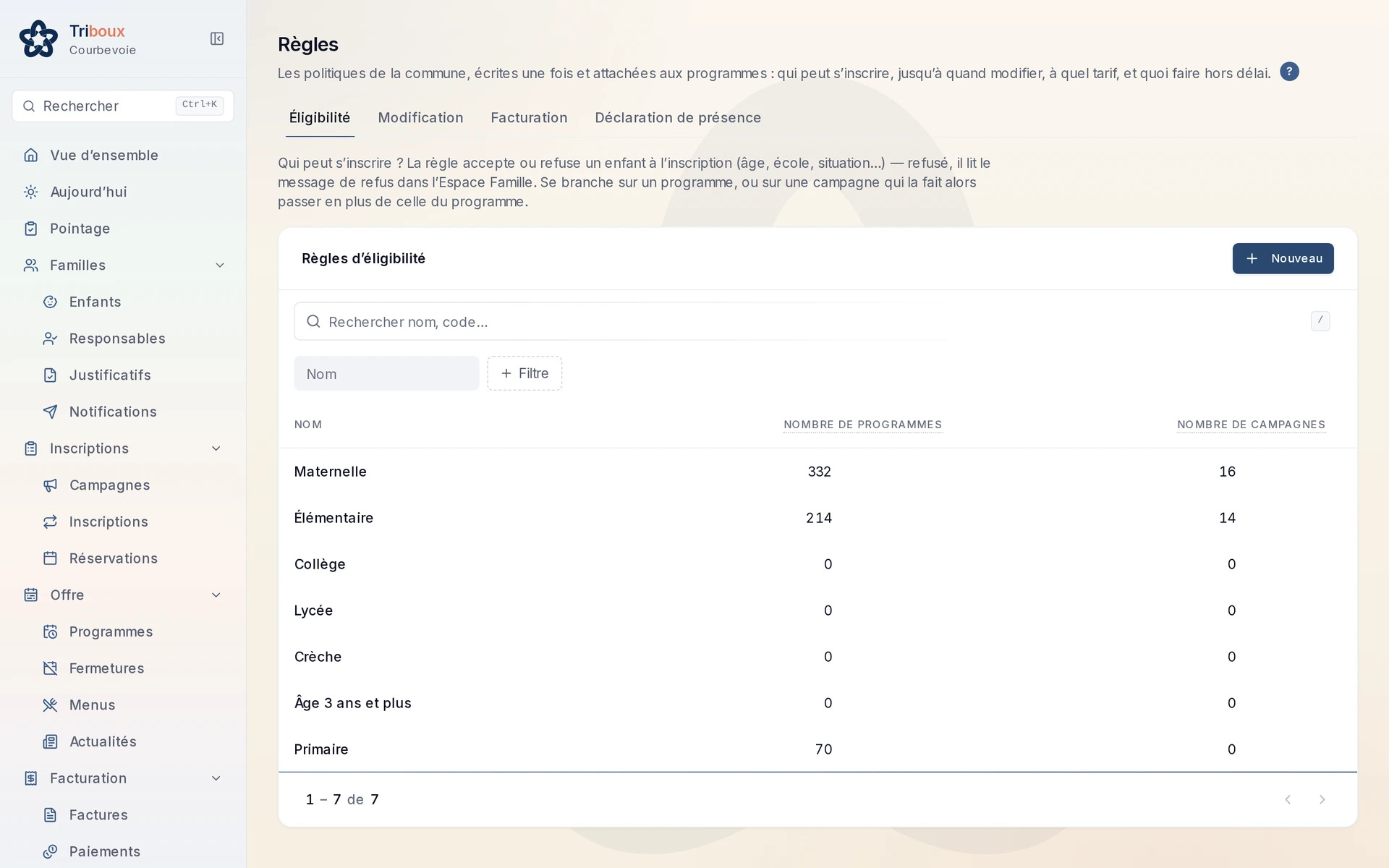 Facette Éligibilité de la page Règles : règles nommées avec le nombre de programmes et de campagnes qui les utilisent